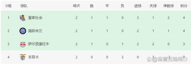 久久天堂色