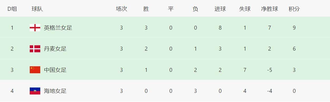 午夜精品视频在线看