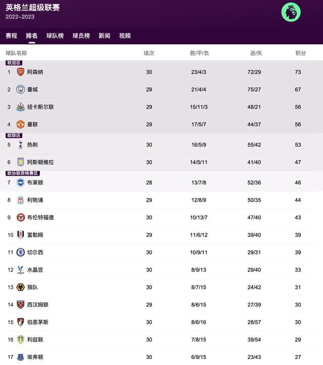 亚洲经典三级