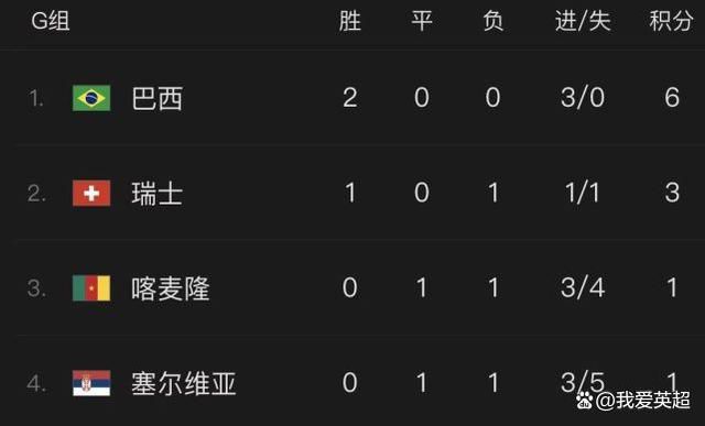 美女扒开胸罩露出胸触手