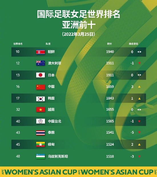 成人福利一区