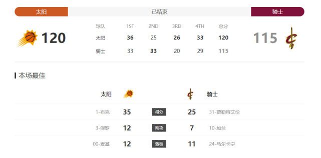 91草在线