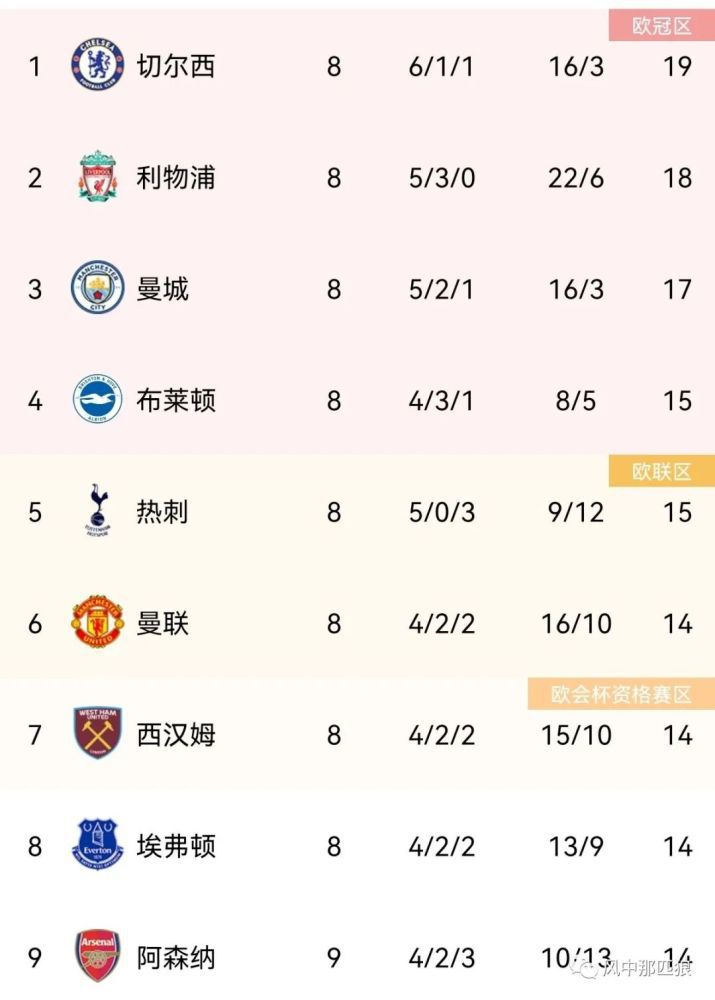 老婆我的心甘